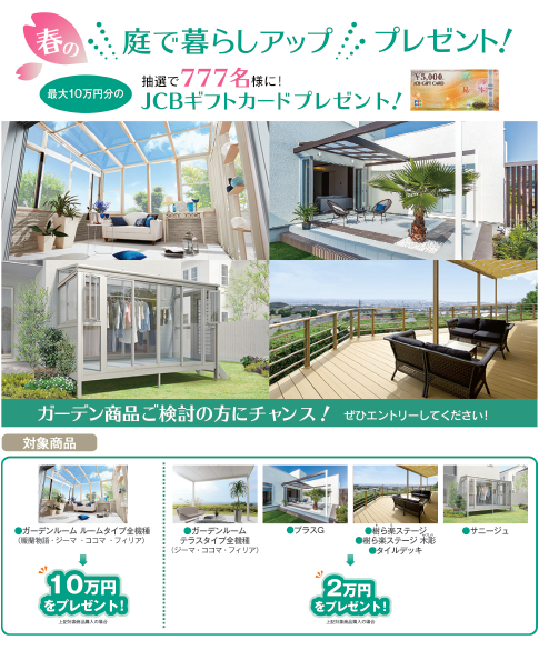 JCBギフトカードプレゼント