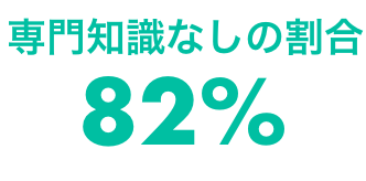 専門知識なしの割合