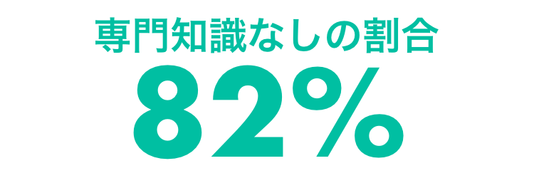 専門知識なしの割合